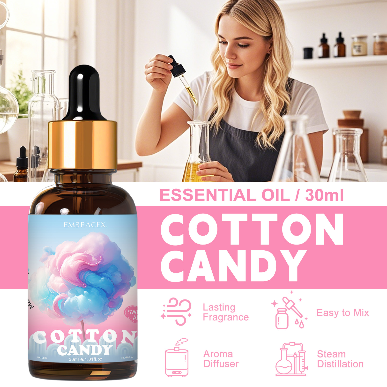 30ml Cotton Candy Essential Oi - Candle Oil Supplies บทวิจารณ์และราคา