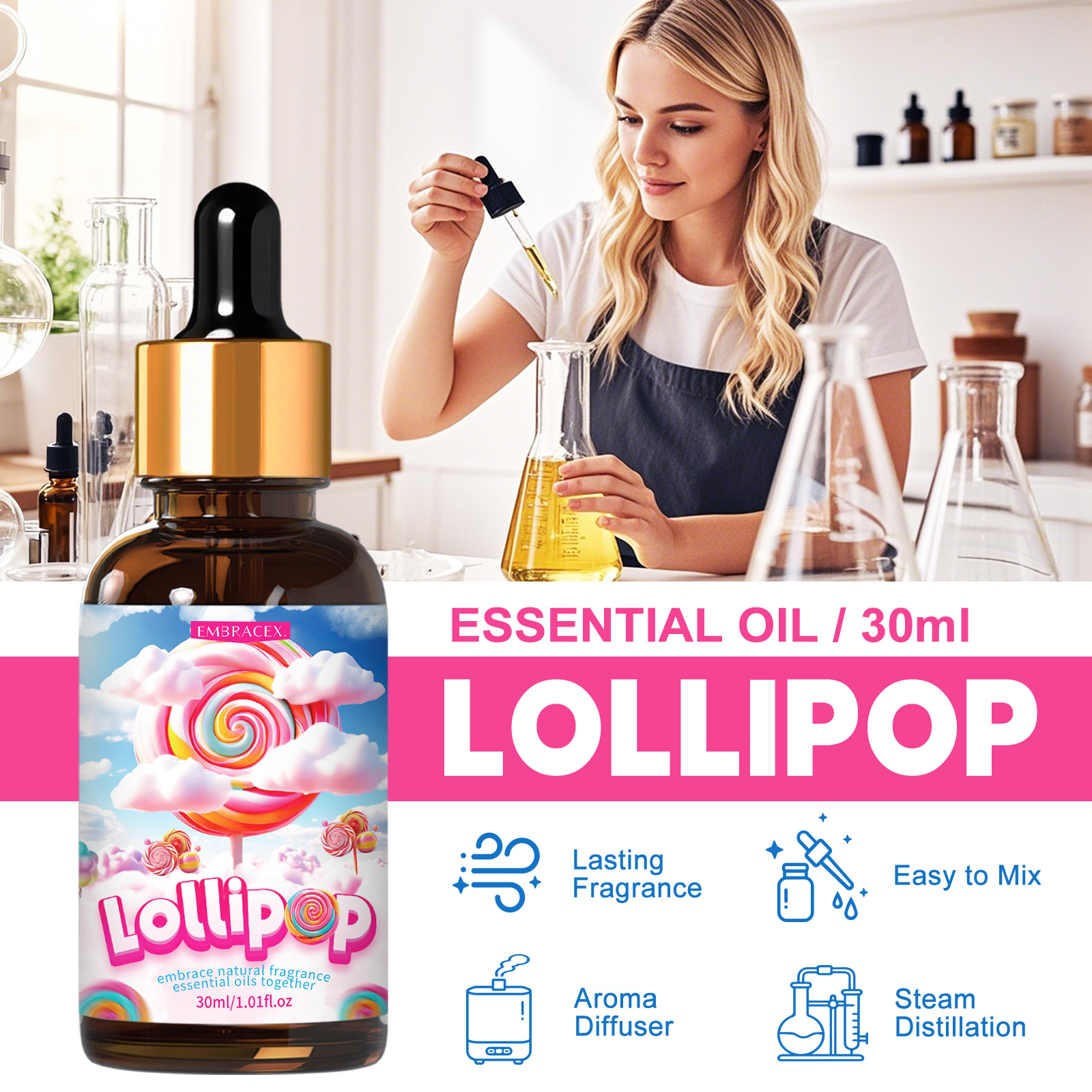 30ml  Lollipop Essential Oils  - Candle Oil Supplies บทวิจารณ์และราคา